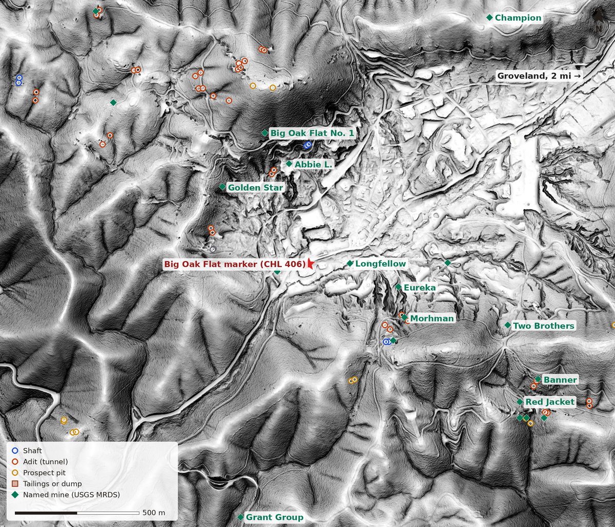 Bare-earth lidar relief of Big Oak Flat with mine markers: a red star for the Big Oak Flat historical marker in the middle of town, green diamonds labelled with named mines such as Big Oak Flat No. 1, Abbie L., Golden Star, Longfellow, Eureka, Two Brothers, Banner, Red Jacket and Champion, and many small red, blue and gold rings for tunnels, shafts and prospect pits in the hills around town; an arrow at the upper right points toward Groveland, two miles away