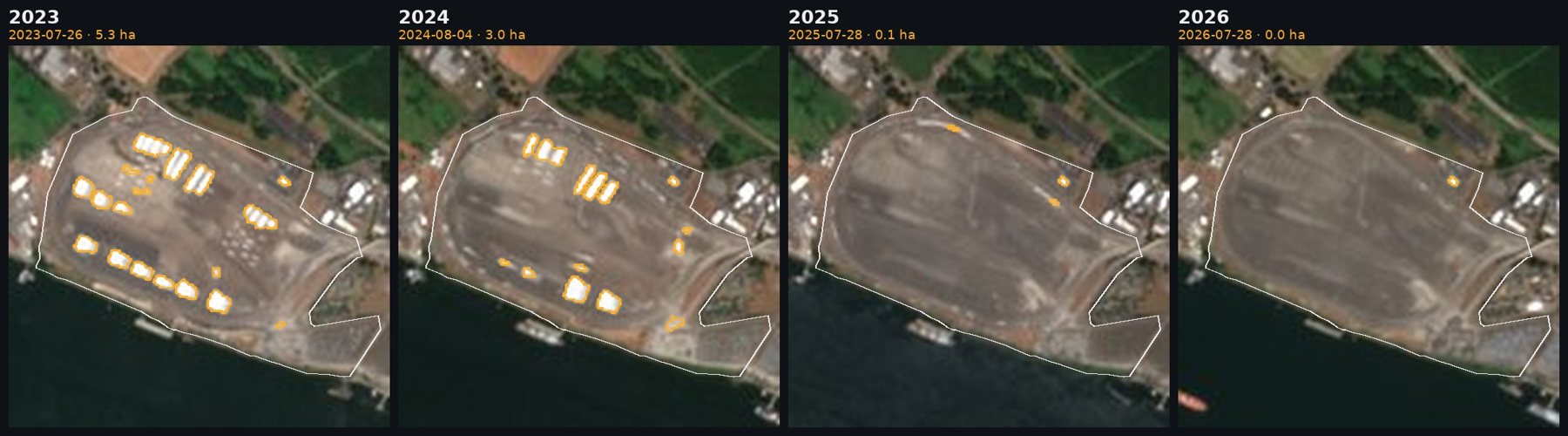 Four Sentinel-2 satellite views of Terminal 5 at the Port of Vancouver USA, one each from late July or early August of 2023, 2024, 2025 and 2026. In 2023 rows of white wind-turbine blades, outlined in orange, cover much of the yard; in 2024 there are fewer; in 2025 and 2026 the yard is almost bare pavement