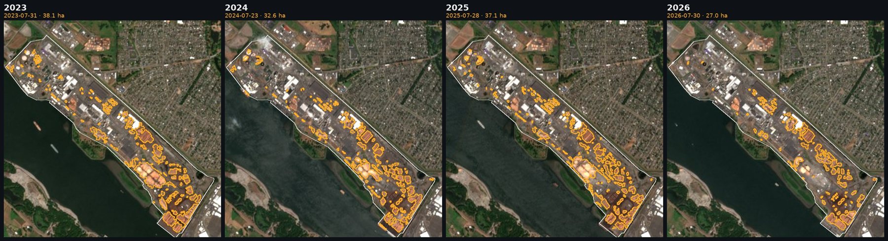 Four Sentinel-2 views of the Weyerhaeuser mill and log yards at Longview from midsummer 2023 to 2026, with orange outlines around log decks, lumber stacks and chip piles; the outlined area is smaller in 2026