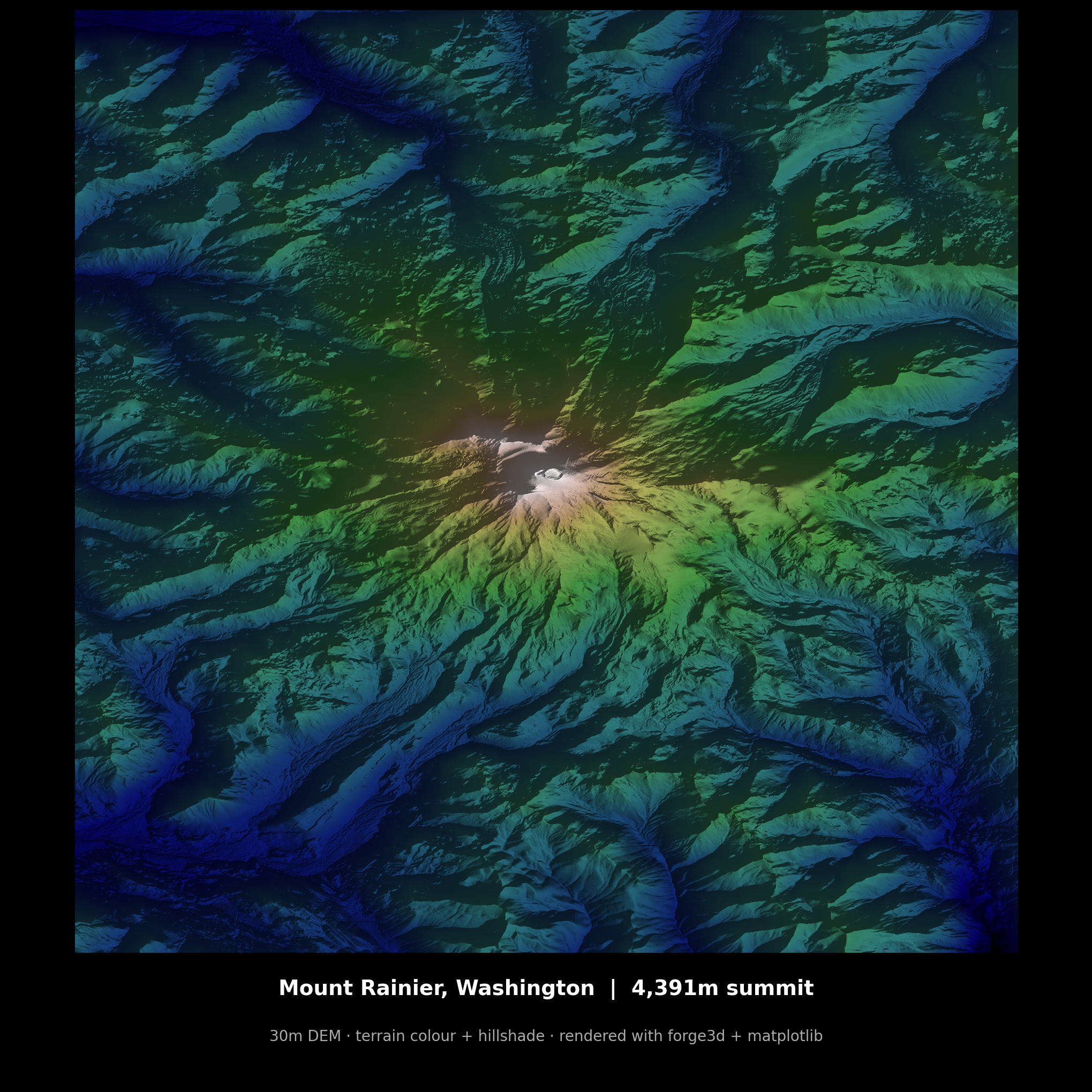 Mount Rainier, Washington — terrain render showing 4,391m summit with terrain colour and hillshade, rendered with forge3d and matplotlib