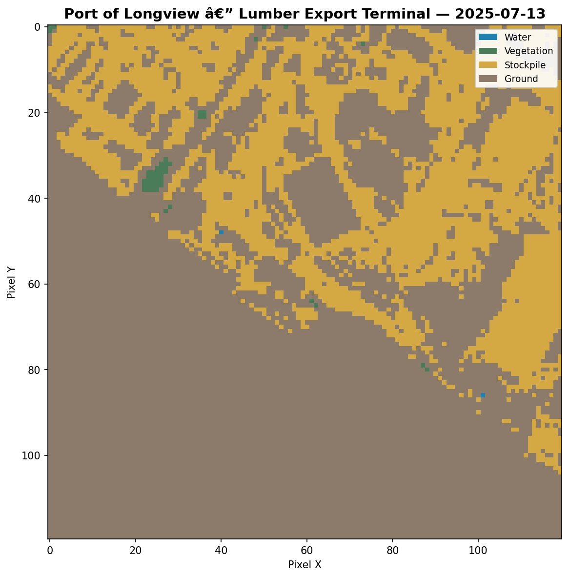 Classification map July 2025 - 32% stockpile