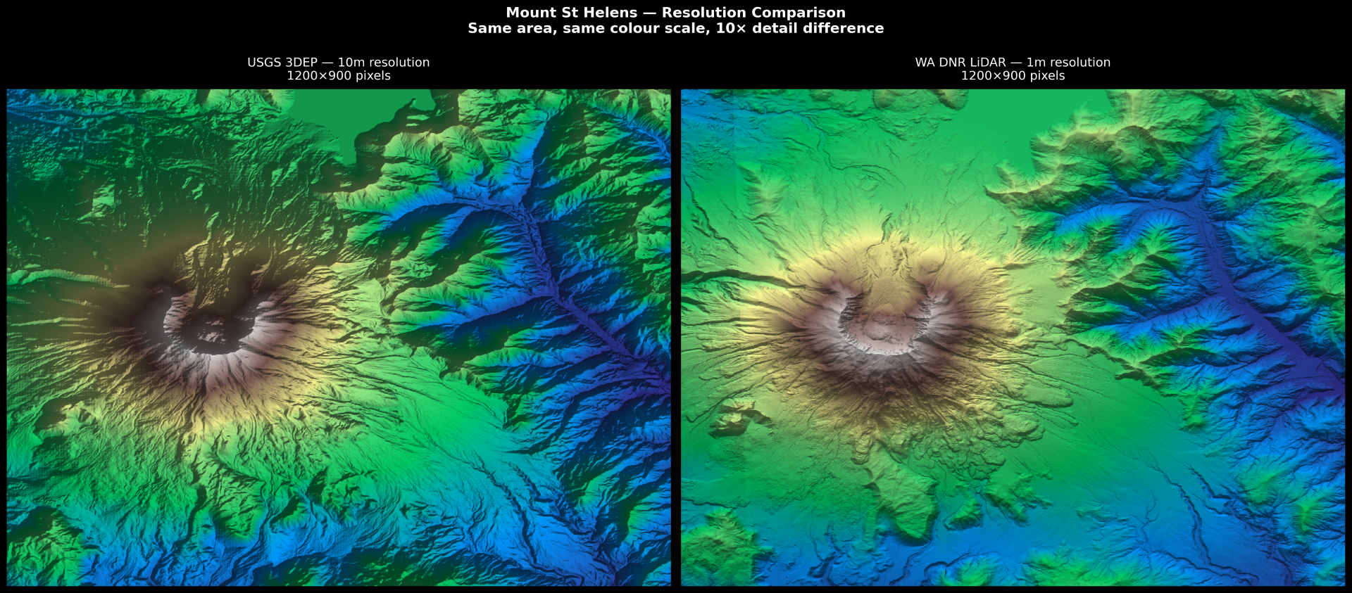 Mount St. Helens resolution comparison — USGS 3DEP 10m on left versus WA DNR LiDAR 1m on right, same area, same colour scale