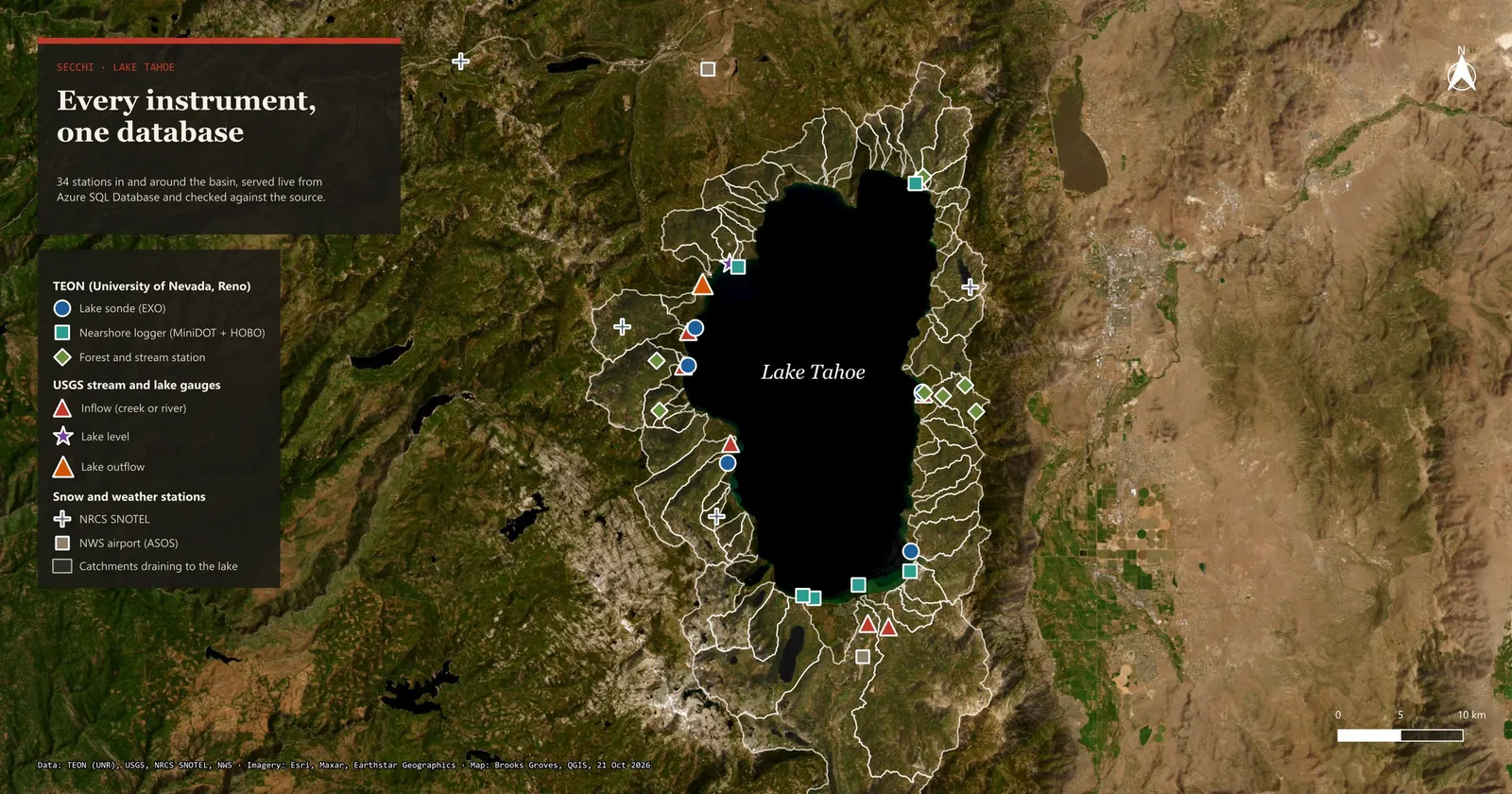 Satellite map of the Lake Tahoe basin with its catchments outlined in white and 34 instrument stations marked by type: TEON lake sondes, nearshore loggers and forest stations, USGS stream and lake gauges, and snow and weather stations.