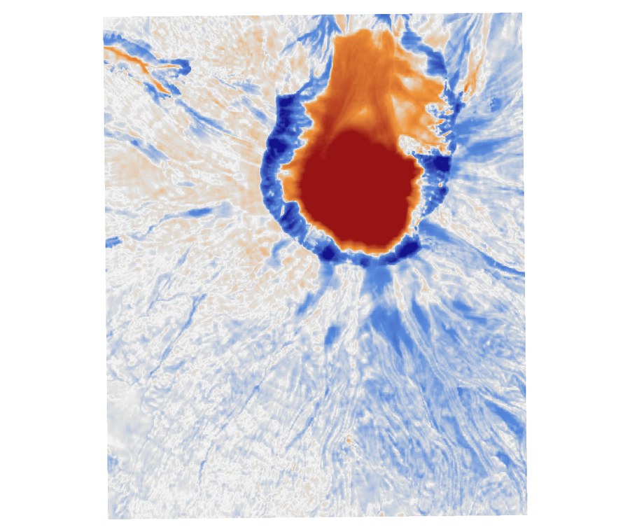 Elevation difference between the two distinct St. Helens surfaces
